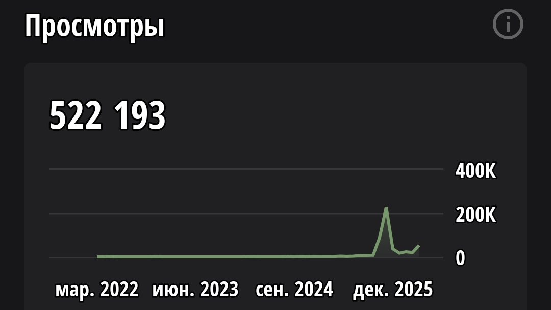 ОЧЕНЬ ПРАВИЛЬНЫЕ СЛОВА КОТОРЫЕ КАЖДЫЙ ДОЛЖЕН ПОМНИТЬ