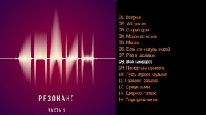 Сплин - Резонанс (Часть 1) 2014
