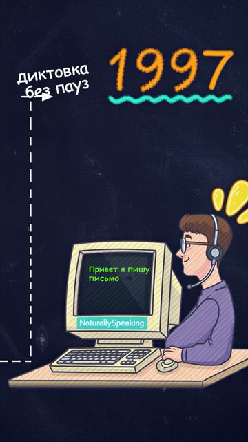 Программа за 9000 долларов: эволюция распознавания речи и Speech2Text