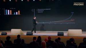 Что повлияет на научные прорывы: мнение Максима Орешкина