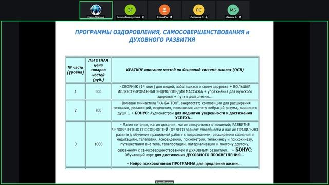 Про научные нейро-акустические Программы 28.04.2026