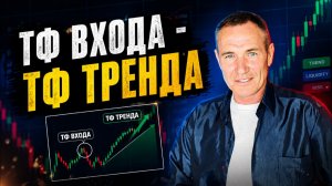 Как определить тренд | Главное ПРАВИЛО, которое ВЫ ИГНОРИРУЕТЕ #профессиональный_трейдер
