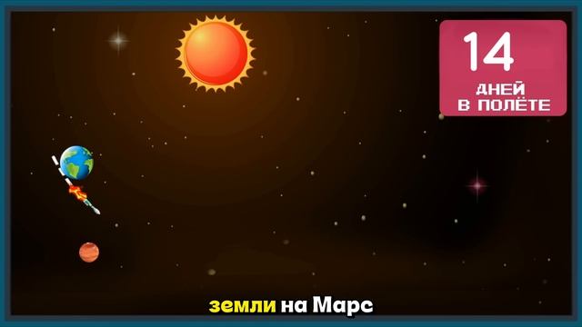 🎈Изучаем космос - от Земли до Марса - Космические мультики для детей