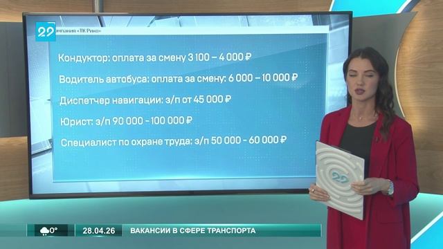 28.04.2026 Работа в Рико