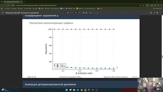 Лабораторная №6. Защита