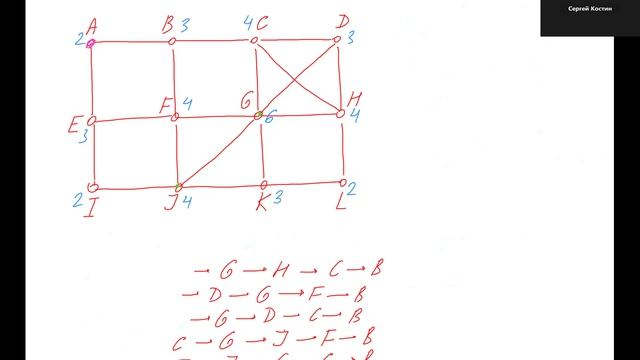 Разбор_практической_работы_3