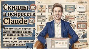Скиллы в Claude - демонстрация работы на примере скилла для генерации презентаций в разных стилях