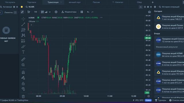 Автотрейдинг с помощью собственного торгового бота. 28.04.26.