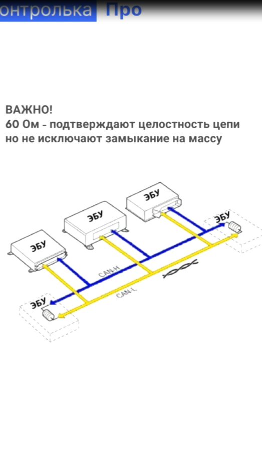 CAN на физическом уровне Контролька