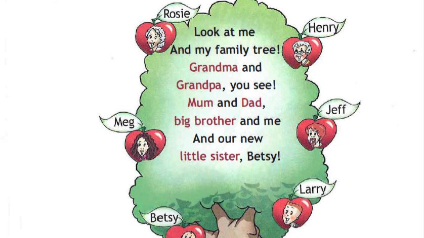 3 класс. Английский язык. (Англ. в фокусе). Домашнее задание. Счастливая семья! Страница 30, 31