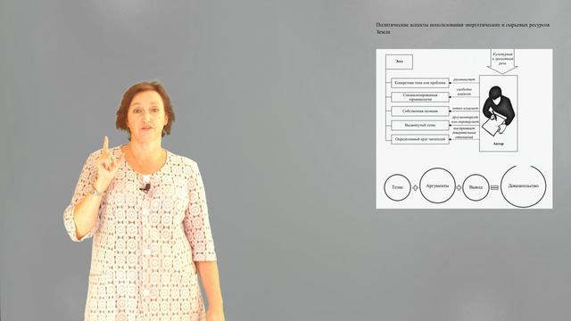 Кузьмина В.О. Лекция №4 Экологические проблемы современного мира