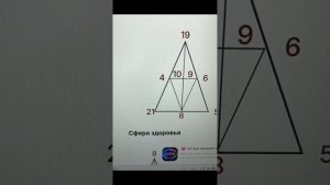 Разбор Кармической пятиконечной звезды 
Гарика Харламова.