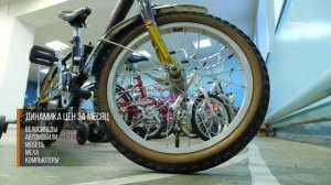 «ОТТЕПЕЛЬ» НА ПРИЛАВКАХ?, 28.04.2026