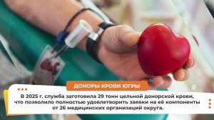 В Югре 19 тысяч доноров крови