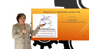 Лупехина И.В. Применение векторного метода в решении задач естественно-научных дисциплин