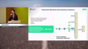 Спектральная визуализация: от данных к решениям. Часть 2