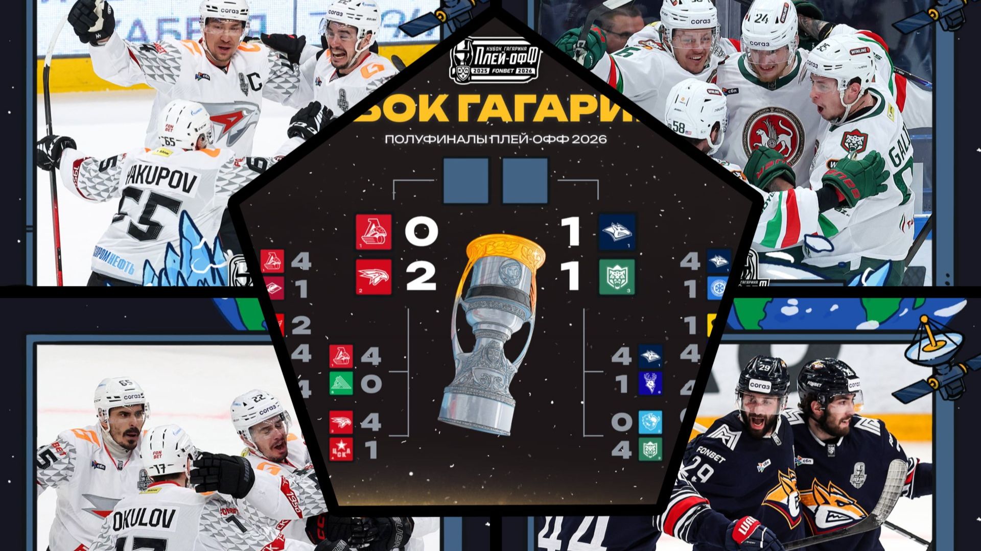 Разин против смурфа | Авангард пока сильнее во всем | А хоккей в полуфинале будет