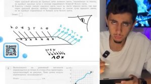 На белой бумаге зелёными чернилами написан текст Удастся ли ученику прочесть текст через - 20401