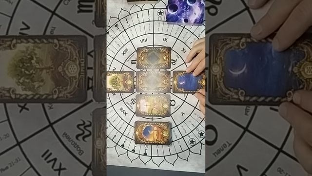 29.04.2026: Расклад на день для Вас!