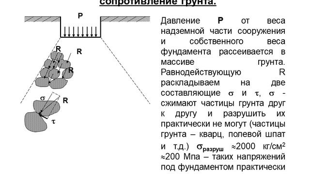Лекция №7(Распред. напряж. по подошве фундамента)