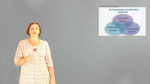 Кузьмина В.О. Лекция №2 Стратегия устойчивого развития. Проблема ликвидации отсталости и неравенств