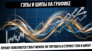 ГЭП! Шип! Почему на графиках возникают гэпы? Работает ли стратегия на закрытие гэпов и шипов?