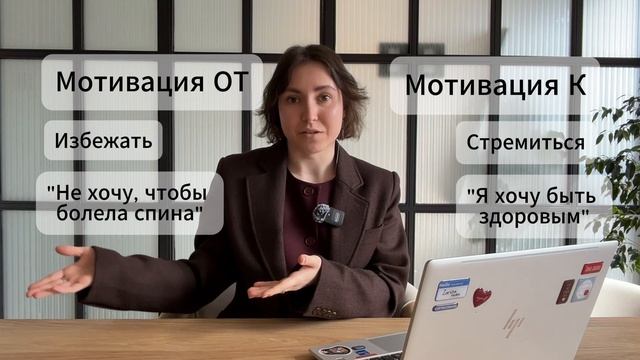 Постановка целей смотреть онлайн