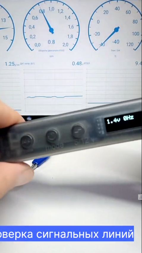 3.0 Режим мануал