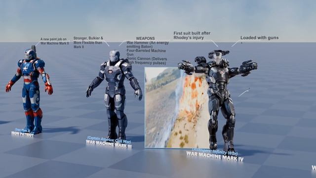 Эволюция ВОЕННОЙ МАШИНЫ Железного человека → Эндшпиль