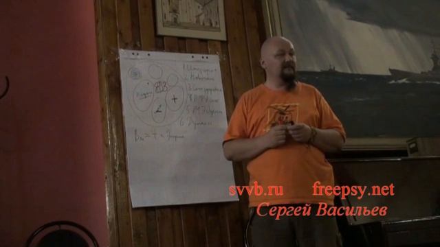 Матричная модель сознания 01-04. Что такое НОРМАЛЬНО.