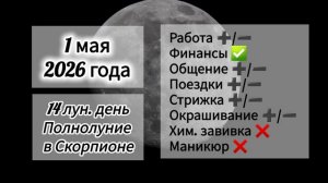 Гороскоп 1 мая 2026 года, Полнолуние, лунный день