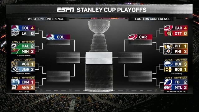 Плей-офф матч 05: 27.04.2026 Филадельфия - Питтсбург  Playoff Game: Flyers vs Penguins