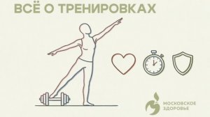 Все о тренировках