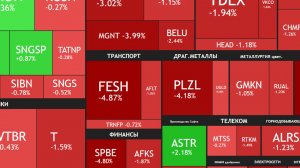 ⚡️28 апреля ► Коррекция / Дивиденды Татнефти / Новости и отчеты ► Что с акциями сегодня