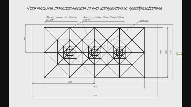 Фрактальная схема для формирования регулярного пространства тренингового центра.