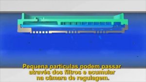 Эмиттер капельная линия