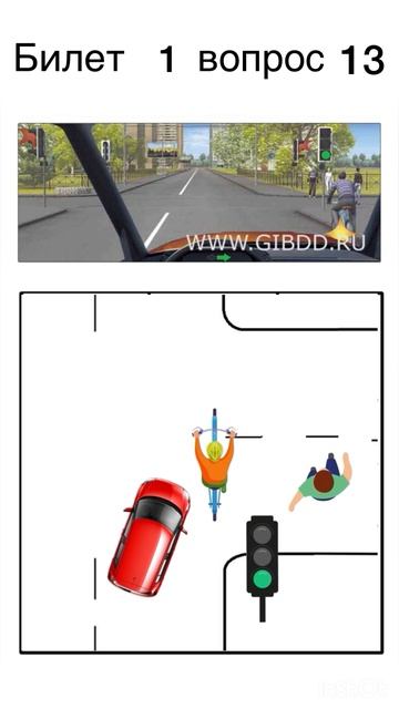 Билет 1 вопрос 13