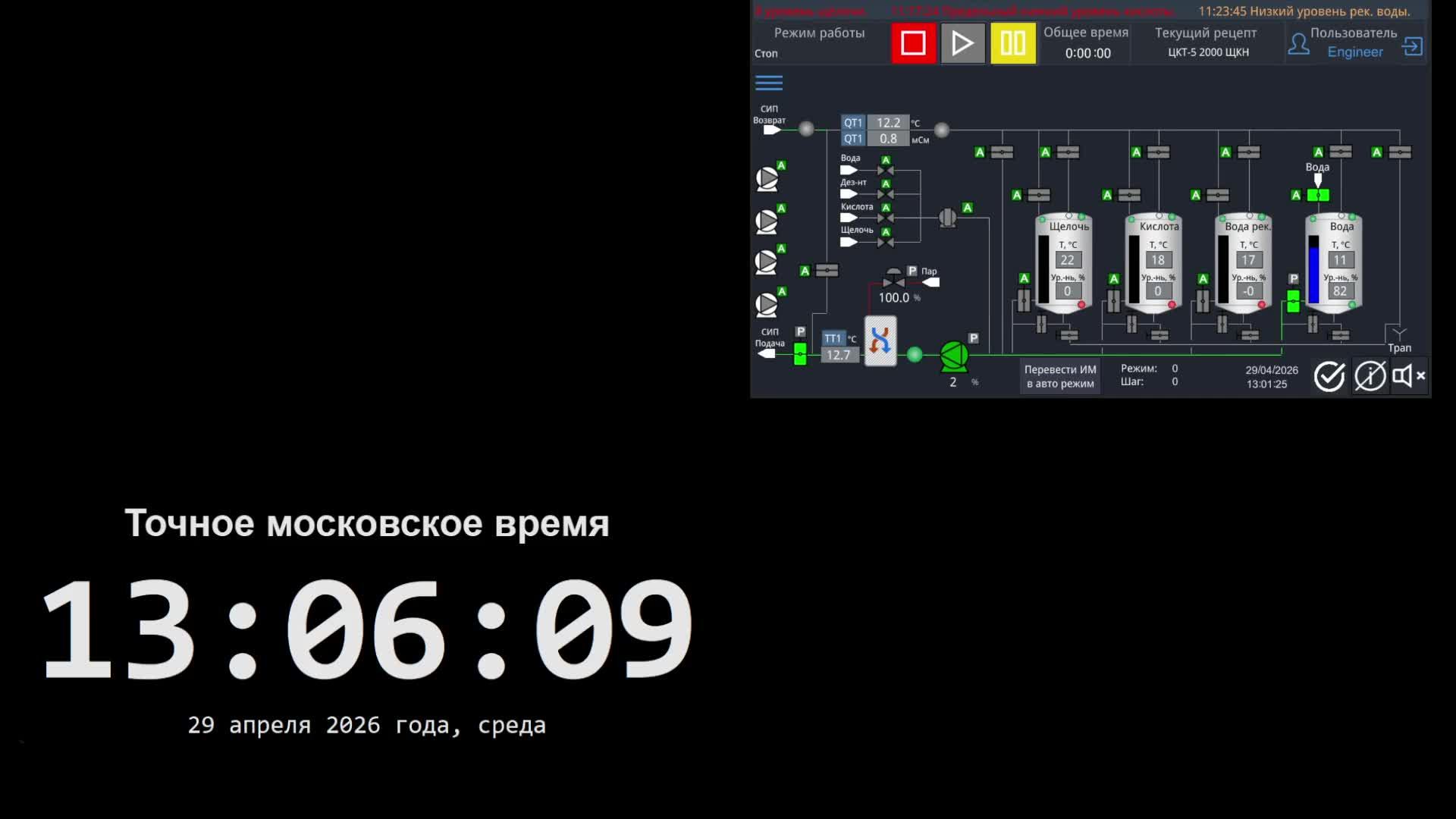 5 производство - 29.04.2026