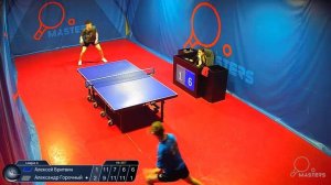 Мастерсы - Горочный А. vs Бритвин А. - 24.04.2026