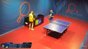 Мастерсы - Минин И. vs Мухин П. - 24.04.2026