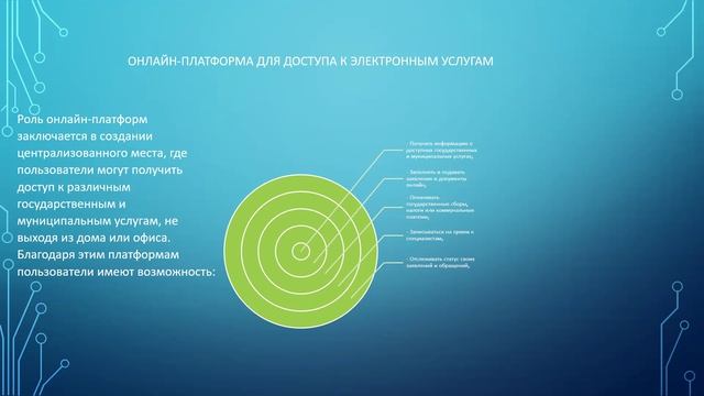 Модуль 1. Урок №3