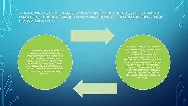 Модуль 2, урок №1