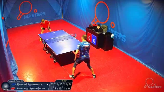 Мастерсы - Христофоров А. Vs Крупенников Д. -26.04.2026
