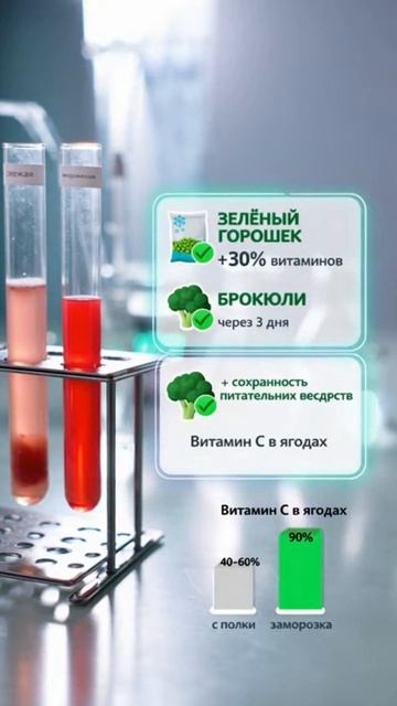 ЗАМОРОЖЕННОЕ ХУЖЕ СВЕЖЕГО!?