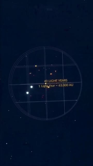 Хорошая иллюстрация нашего местоположения во Вселенной...