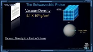 Нассим Харамейн - Назад из Будущего. Ученые ошиблись