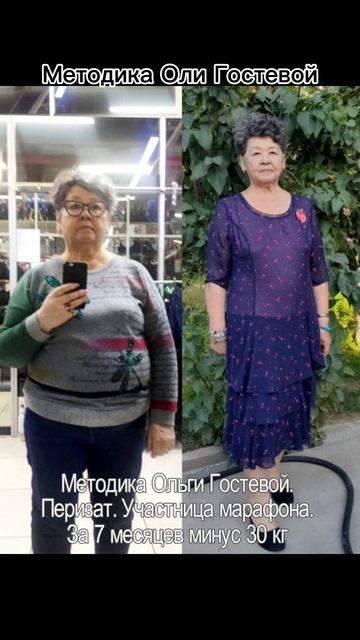 Фотоотчёты  Похудеть.
Марафон. Меню.