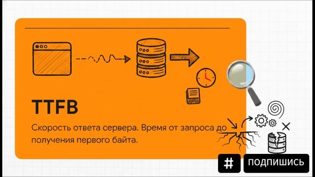 Скорость загрузки сайта: Core Web Vitals, причины замедления и 6 шагов оптимизации смотреть онлайн
