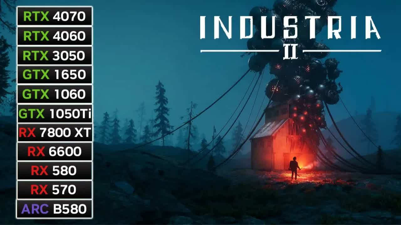 Industria 2 | RX 7800 XT Vs RTX 4070 Vs RTX 4060 Vs GTX 1650 | RX 5600 | 1080p, 1440p