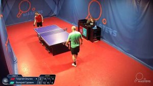 Мастерсы - Гуревич В. vs Ольгин Г. - 22.04.2026